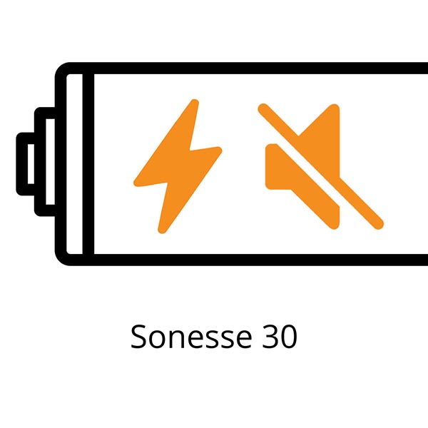 Sonesse 30